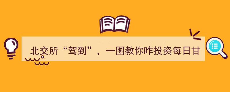 北交所驾到，一图解析每日甘肃投资攻略"/