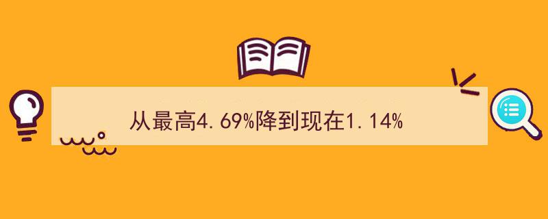 温州不良贷款率显著下降,从4.69%降至1.14%，创金改以来最低纪录"/