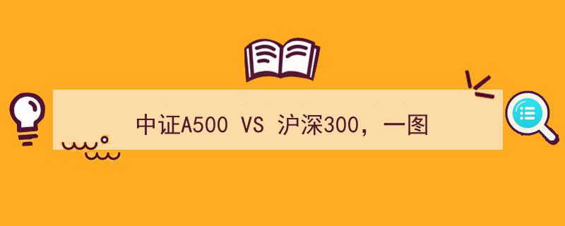 中证A500对决沪深300,一图揭秘两代“宽基旗舰”的差异化优势"/