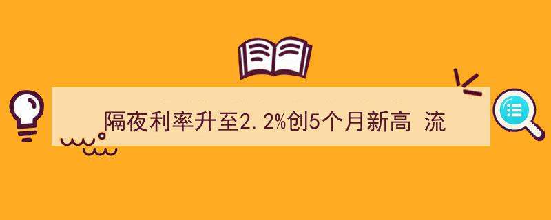隔夜利率飙升达2.2%，创五个月最高点，流动性投放或将重启"/