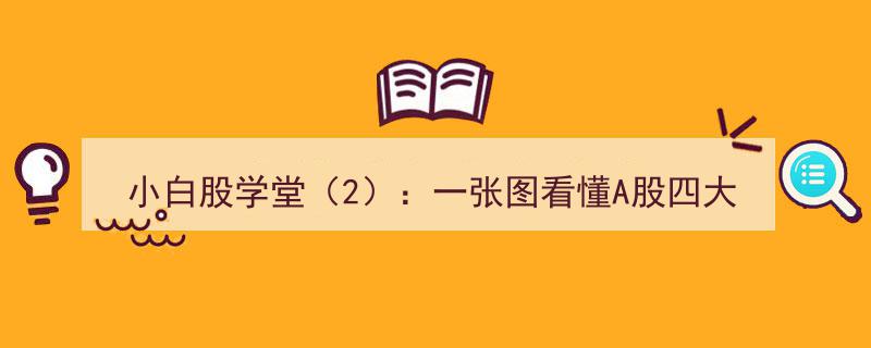 小白股学堂（2）,一张图解密A股四大门派核心技巧"/