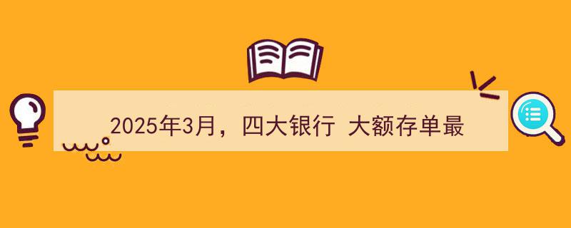 2025年3月四大银行大额存单利率揭晓,存20万，年化收益看这里！"/